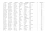 professional excel and pdf data services
